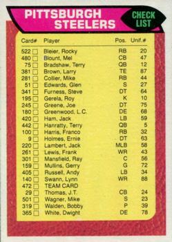 1976 Topps - Team Checklists #472 Pittsburgh Steelers Front