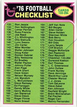1976 Topps - Team Checklists #177 Checklist: 133-264 Front