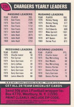 1977 Topps - Team Checklists #224 San Diego Chargers Back