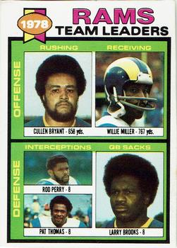 1979 Topps - Checklist Sheet Singles #282 Rams Team Leaders Front