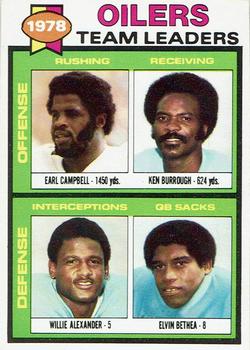 1979 Topps - Checklist Sheet Singles #301 Oilers Team Leaders Front