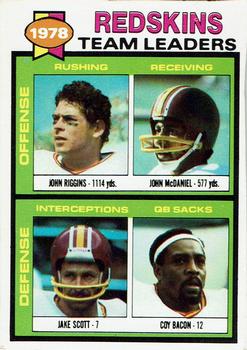 1979 Topps - Checklist Sheet Singles #319 Redskins Team Leaders Front