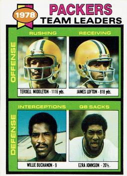 1979 Topps - Checklist Sheet Singles #407 Packers Team Leaders Front