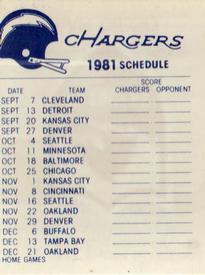 1981 Fleer Team Action - High-Gloss Stickers #NNO San Diego Chargers Logo Back