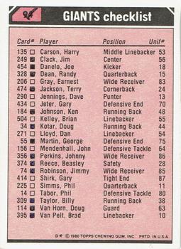 1980 Topps - Team Checklists #94 Billy Taylor / Earnest Gray / George Martin Back
