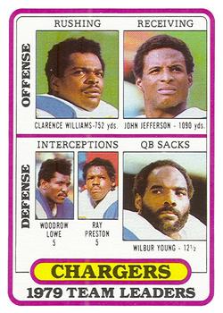 1980 Topps - Team Checklists #169 Clarence Williams / John Jefferson / Woodrow Lowe / Ray Preston / Wilbur Young Front