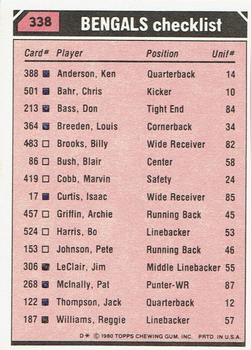 1980 Topps - Team Checklists #338 Pete Johnson / Don Bass / Dick Jauron / Gary Burley Back