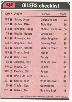 1980 Topps - Team Checklists #432 Dan Pastorini / Ken Burrough / Mike Reinfeldt / Jesse Baker Back