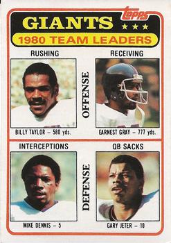 1981 Topps - Team Checklists #188 Billy Taylor / Earnest Gray / Mike Dennis / Gary Jeter Front