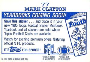 1985 Topps - Yearbooks Coming Soon Stickers #77 Mark Clayton Back