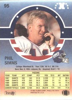 1991 Fleer Stars 'n Stripes #95 Phil Simms Back