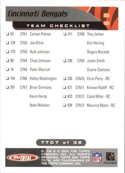 2004 Topps Total - Team Checklists #TTC7 Chad Johnson Back