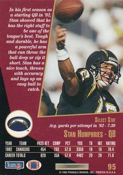 1993 Select #95 Stan Humphries Back