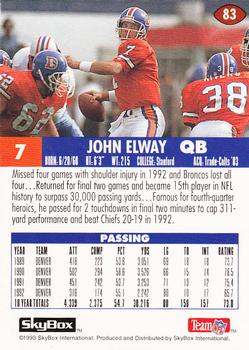 1993 SkyBox Impact #83 John Elway Back