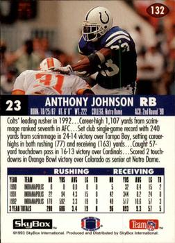 1993 SkyBox Impact #132 Anthony Johnson Back