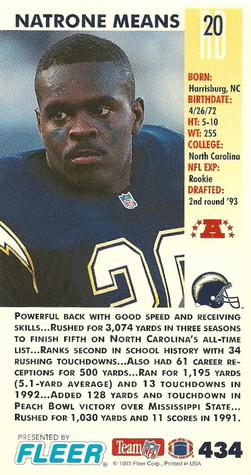 1993 GameDay #434 Natrone Means Back