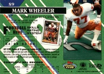 1993 Stadium Club - Super Bowl XXVIII Super Teams Exchange #89 Mark Wheeler Back