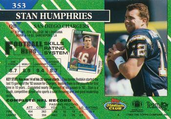 1993 Stadium Club - Super Bowl XXVIII Super Teams Exchange #353 Stan Humphries Back