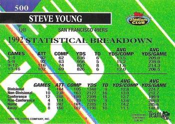 1993 Stadium Club - Super Bowl XXVIII Super Teams Exchange #500 Steve Young Back