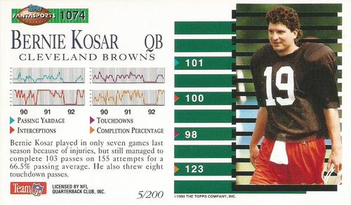 1993 Topps FantaSports #5 Bernie Kosar Back