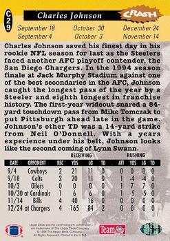 1994 Collector's Choice - You Crash the Game Bronze Exchange #C29 Charles Johnson Back