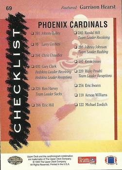 1993 Upper Deck #69 Cardinals Checklist Back