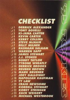1995 Collector's Edge - Rookies Black Label #25 Checklist Front