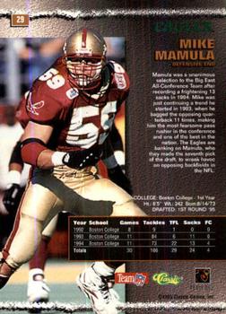 1995 Pro Line - St. Louis National Sports Collectors Convention Silver #29 Mike Mamula Back