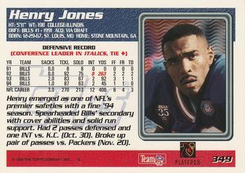 1995 Topps - Jacksonville Jaguars #349 Henry Jones Back
