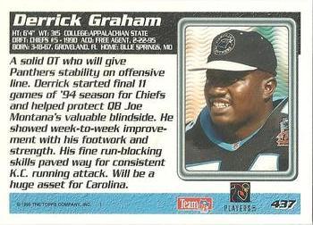 1995 Topps - Carolina Panthers #437 Derrick Graham Back