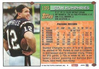 1994 Topps #193 Stan Humphries Back