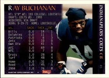 1995 Bowman #45 Ray Buchanan Back