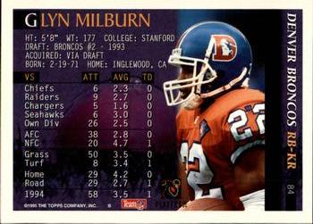 1995 Bowman #84 Glyn Milburn Back