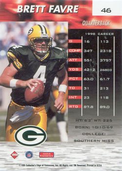 1999 Collector's Edge Fury - Millennium Collection Red #46 Brett Favre Back