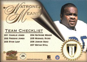 1999 Pacific Paramount - Team Checklists #26 Natrone Means Back