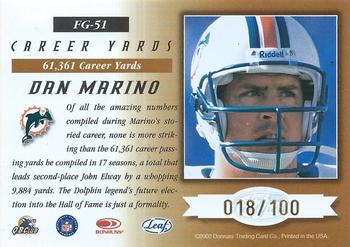 2000 Leaf Certified - Fabric of the Game #FG-51 Dan Marino Back