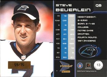 2000 Pacific Prism Prospects - Holographic Mirror #13 Steve Beuerlein Back