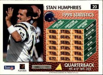 1995 Summit #20 Stan Humphries Back