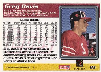 1995 Topps #83 Greg Davis Back
