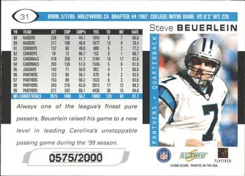 2000 Score - Scorecard #31 Steve Beuerlein Back