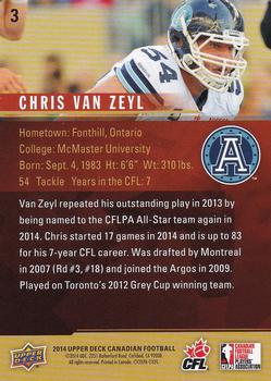 2014 Upper Deck CFPLA All-Stars #3 Chris van Zeyl Back
