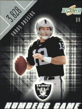 2002 Score - Numbers Game #NG-2 Rich Gannon Front