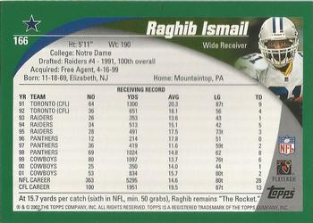 2002 Topps - Topps Collection #166 Raghib Ismail Back