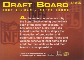 1996 SkyBox Impact Rookies - Draft Board #17 Troy Aikman / Steve Young Back