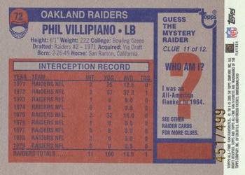 2004 Topps All-Time Fan Favorites - Chrome #72 Phil Villapiano Back