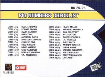 2005 Press Pass - Big Numbers #BN 25 Aaron Rodgers Back