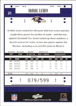 2005 Score - Scorecard #21 Jamal Lewis Back