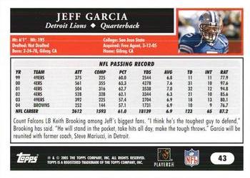 2005 Topps 1st Edition #43 Jeff Garcia Back