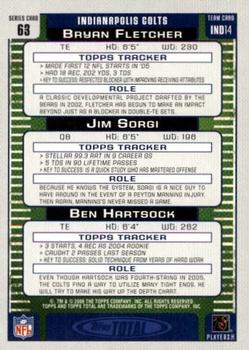 2006 Topps Total - Blue #63 Bryan Fletcher / Ben Hartsock / Jim Sorgi Back