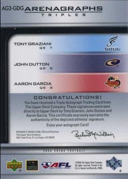 2006 Upper Deck AFL - Arenagraphs Triples #AG3-GDG Tony Graziani / John Dutton / Aaron Garcia Back